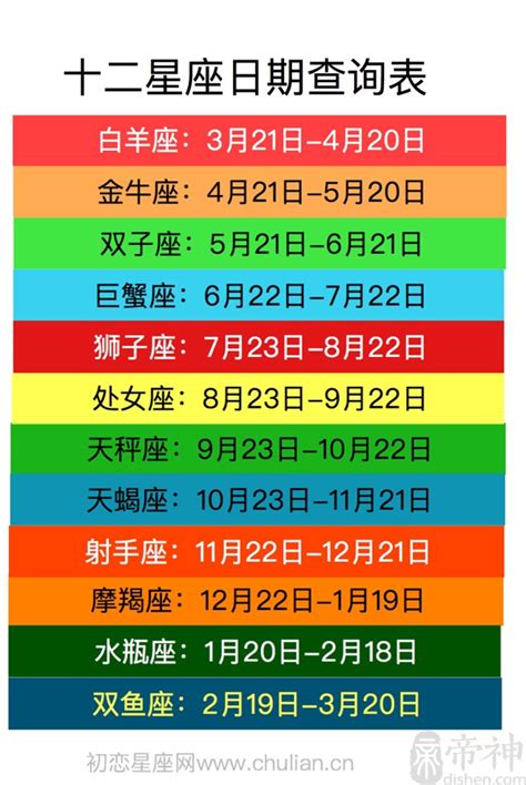 11月23號星座|【十二星座日期/月份表】想要查星座生日是幾號？快。